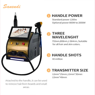 Sanendi 808nm diode laser ND YAG laser SM-05